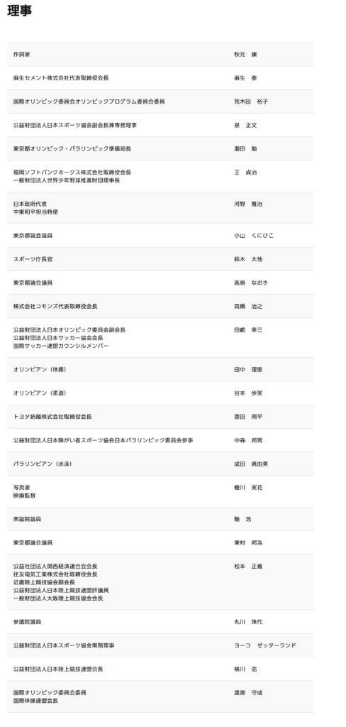 東京オリンピック延期検討 アメリカ報道の内容は事実 高橋理事は誰